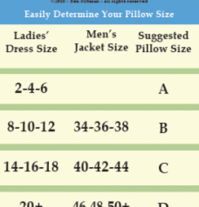 PITTMAN PILLOW Chart